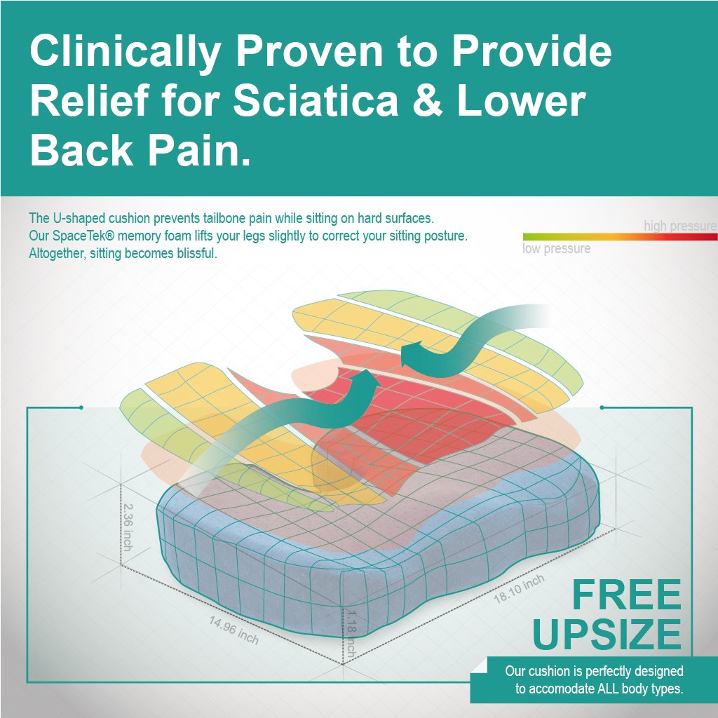 ChiroDoc Coccyx Seat Cushion with Removable Heating Pad - Powered by AC Wall Adapter - Perfect For Coccyx & Tailbone Pain Relief (Sciatica) - Reduce Lower Back Pain From Sitting All Day