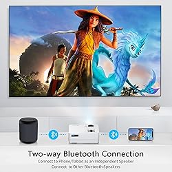 Native 1080P Projector with WiFi and Two-Way