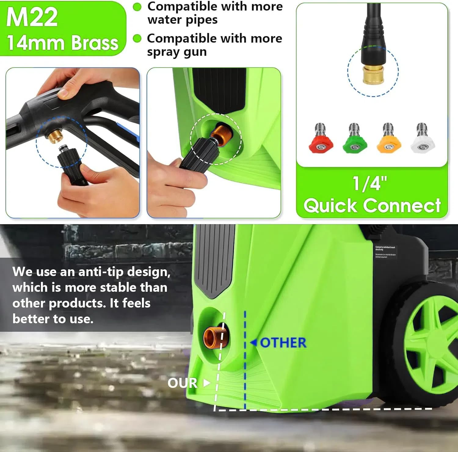Imdot 4800PSI Pressure Washer 2.8GPM High Power Washer Professional Electric Pressure Power Washer with 33ft Pressure Hose, 4 Nozzles and Soap Bottle for Cars, Fences, Patio (Green)
