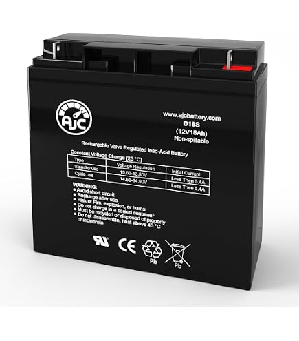 Amazon.com: Technical Precision Replacement for DR Power 104831