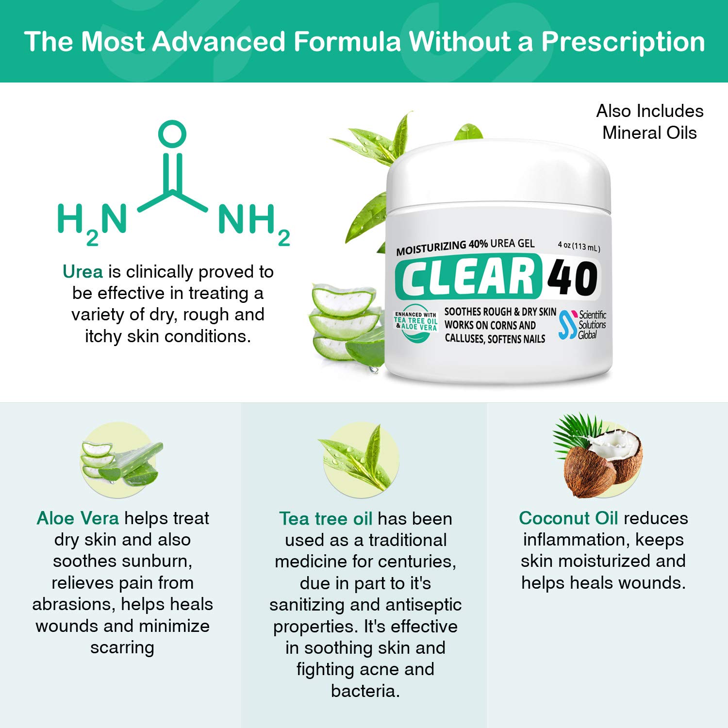 CLEAR 40, 40% Urea Gel, 4 oz w/ Tea Tree & Coconut Oil, Aloe Vera Extract, Callus & Corn Remover Moisturizes & Softens Cracked Heels, Feet, Elbows, Hands, Nails, Re-hydrates skin better than creams : Beauty