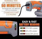 Terratek 2 in 1 Cordless Hedge Trimmer 7.2V with 2 Blades 120mm view 8