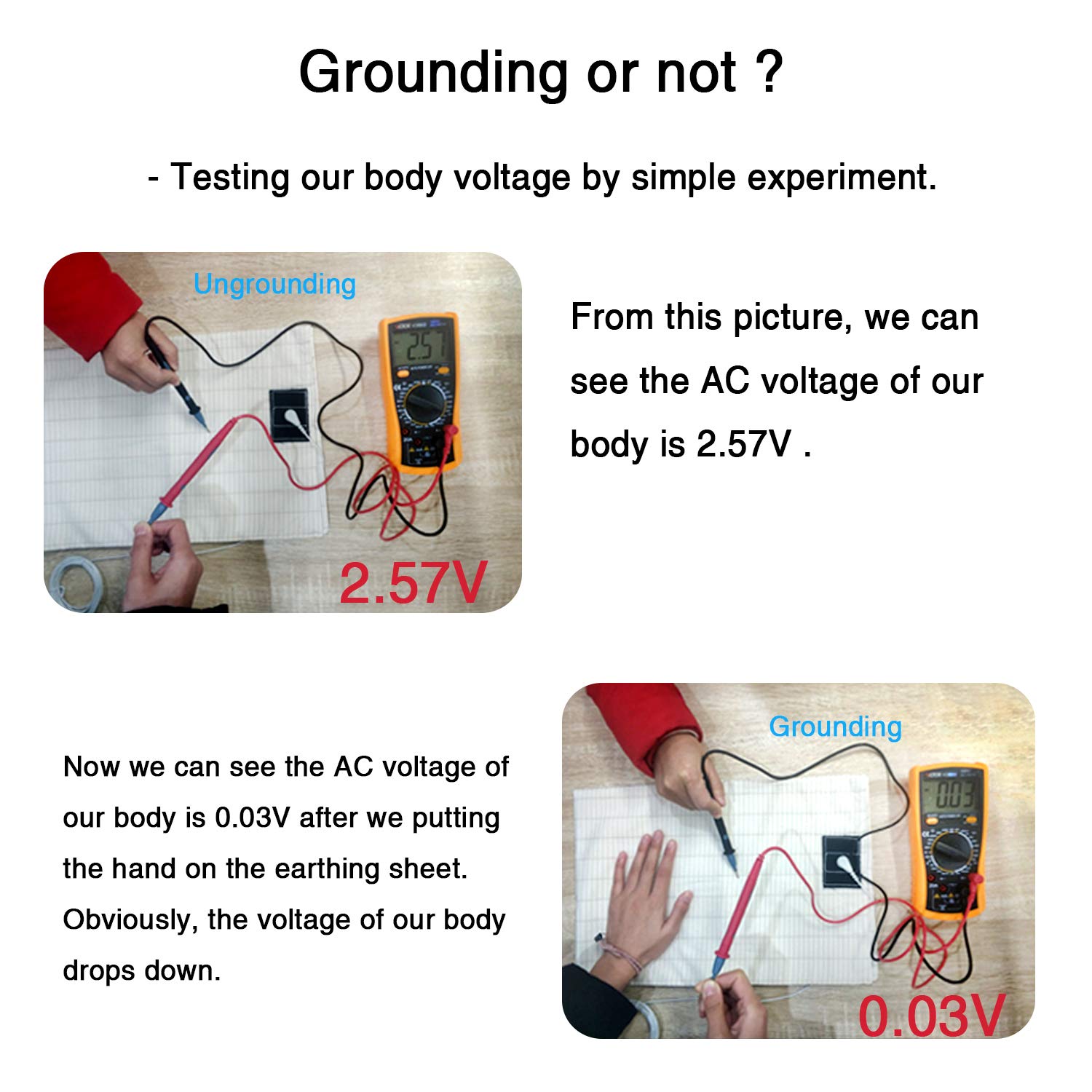 1 Premium Materials This Long Lasting And Comfortable Earthing Sheet Is Made With 95 Soft Renewable A Grade Cotton Fabric 5 Pure Silver Grounding Thread 98 36inches Including A 15foot Grounding Wire To Connect Us Outlet It Is Comfort And Durability