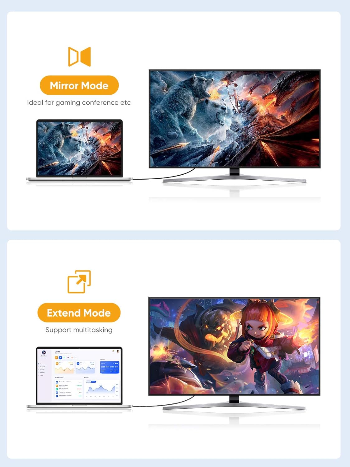 DVI to HDMI Cable, CableCreation 5ft HDMI to DVI Bi Directional Adapter, HDMI Male to DVI-D 24+1 Male, Support 1080P HD for Raspberry Pi, Roku, Xbox One, PS5, Graphics Card, Blue-ray, Nintendo Switch: Electronics