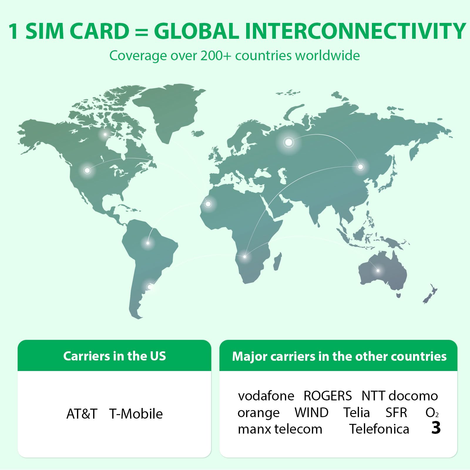EIOTCLUB International Data SIM Card, 5G/4G LTE Travel SIM Card, Prepaid Data SIM, International Roaming Coverage Network, No Contract 3-in-1 SIM for Phone Router WiFi Hotspot