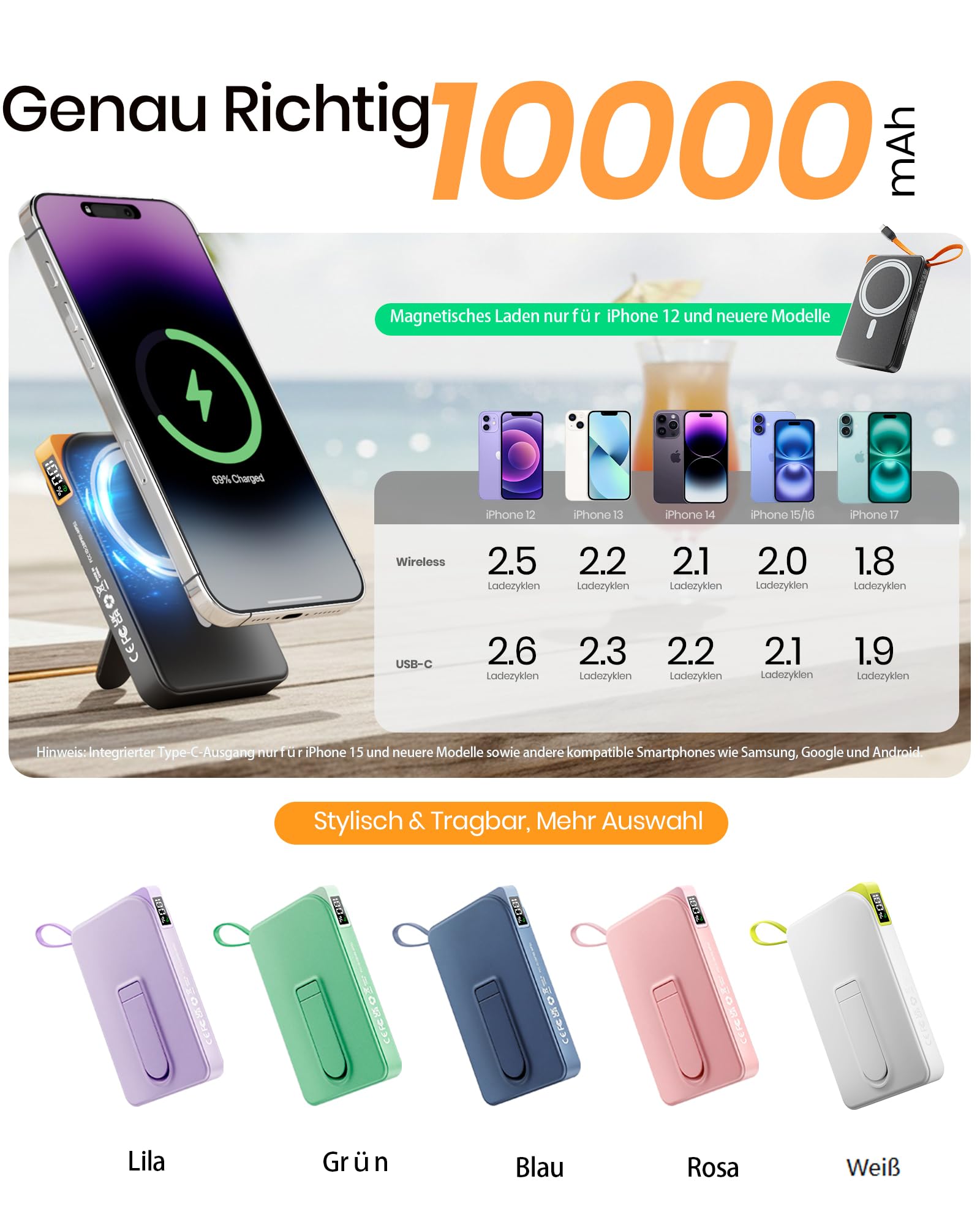 Power Bank für MagSafe iPhone 10000mAh, 3 in 1 Magnetische Schnellladen PowerBank for i-Phone Air 17/16/15/14/13/12, Wireless Powerbanks Handy mit integriertem USB-C Kabel & Ständer für Android 7