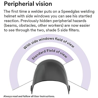 Buy 3m Speedglas Welding Helmet 9100 06 0100 30isw With Auto Darkening Filter 9100xxi 3 Arc Sensors For Mmaw Tig Mig Tack Plasma Arc Welding And Grinding Mask 1 Each Online In Kazakhstan B015qlzpcu