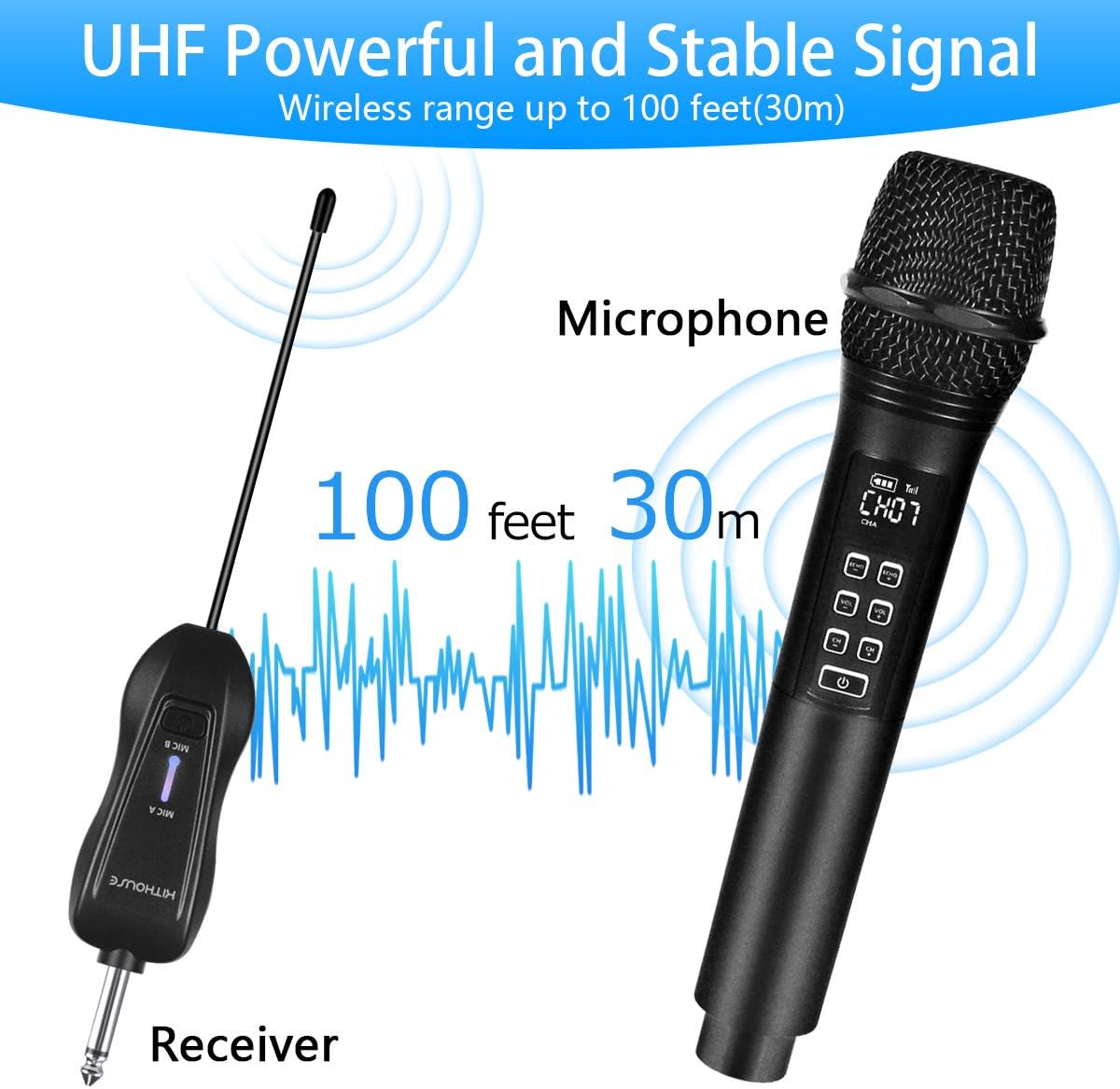 Kithouse K28 Rechargeable Wireless Microphone Karaoke Microphone Wireless Mic + Volume Control + Echo with Receiver System, UHF Cordless Microphone for Karaoke Singing Speech Church, Black: Home Audio & Theater