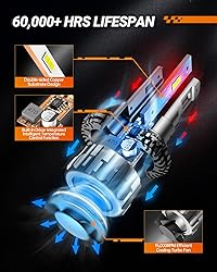 SEALIGHT 9006/HB4 Light Bulbs 36000LM