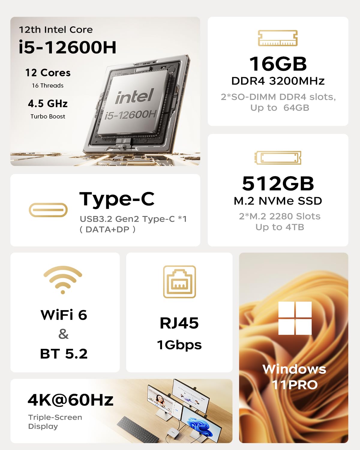 ACEMAGIC K1 Mini PC, Intel Core i5-12600H (4.5GHz,12C/16T), 16GB DDR4 512GB SSD Windows 11 Pro, 4K Triple Display, WiFi 6, Bluetooth 5.2, Mini Desktop Computer für Büro & Home-Office, Business 2