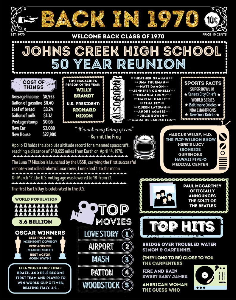 School Reunion Banner Design Goser Vtngcf Org