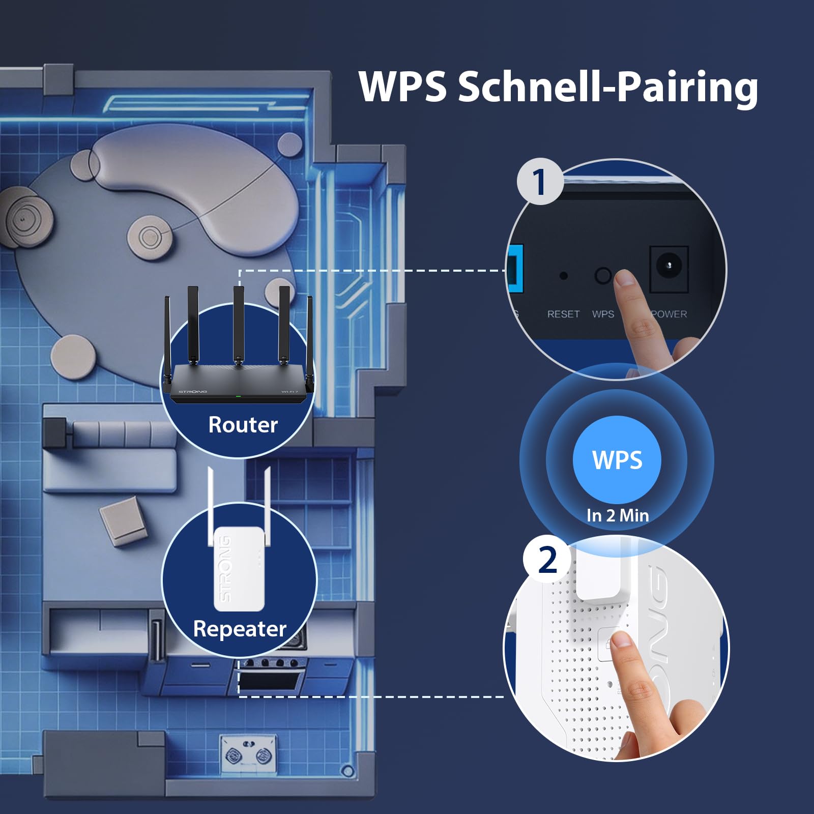 STRONG WLAN Verstärker BE3600 Mbit/s Wi-Fi 7, Dual Band Repeater 5