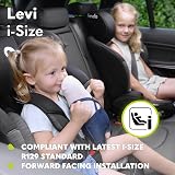 Lionelo Levi Car Seat 9-36 kg I-Size Memory Foam Headrest LED Lights view 4