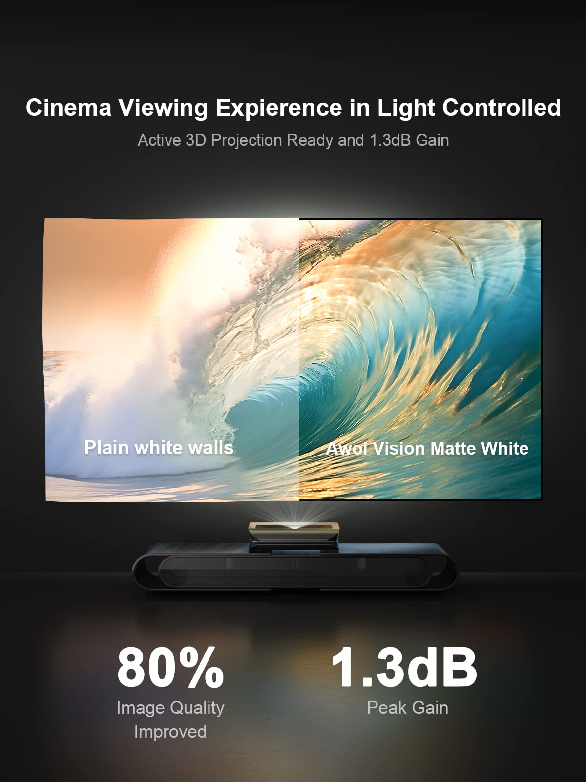 Mua AWOL VISION 135-inch Projector Screen Fixed Frame, 1.3 dB Peak Gain ...