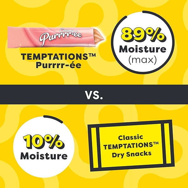 TEMPTATIONS CREAMY PUREE WITH SALMON LICKABLE, SQUEEZABLE CAT TREATS, 0.42 OZ POUCHES, 16 COUNT