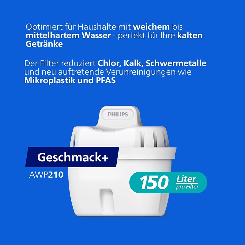 Water Wasserfilterkanne +12 Geschmack+ Ersatzfilterkartuschen schneller Durchfluss elektronischer Timer filtert Chlor Kalk Schwermetalle und Mikroplastik 2,6 L — Foto 2 von 7