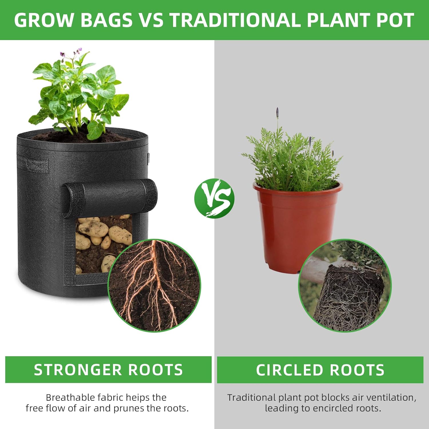 Potato Grow Bag, 3 Pack 7 Gallon Vegetable Plant Bags - Image 5