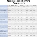ANYCUBIC Tough Resin 2.0 1kg Black 3D Printer Resin 365-405nm view 9