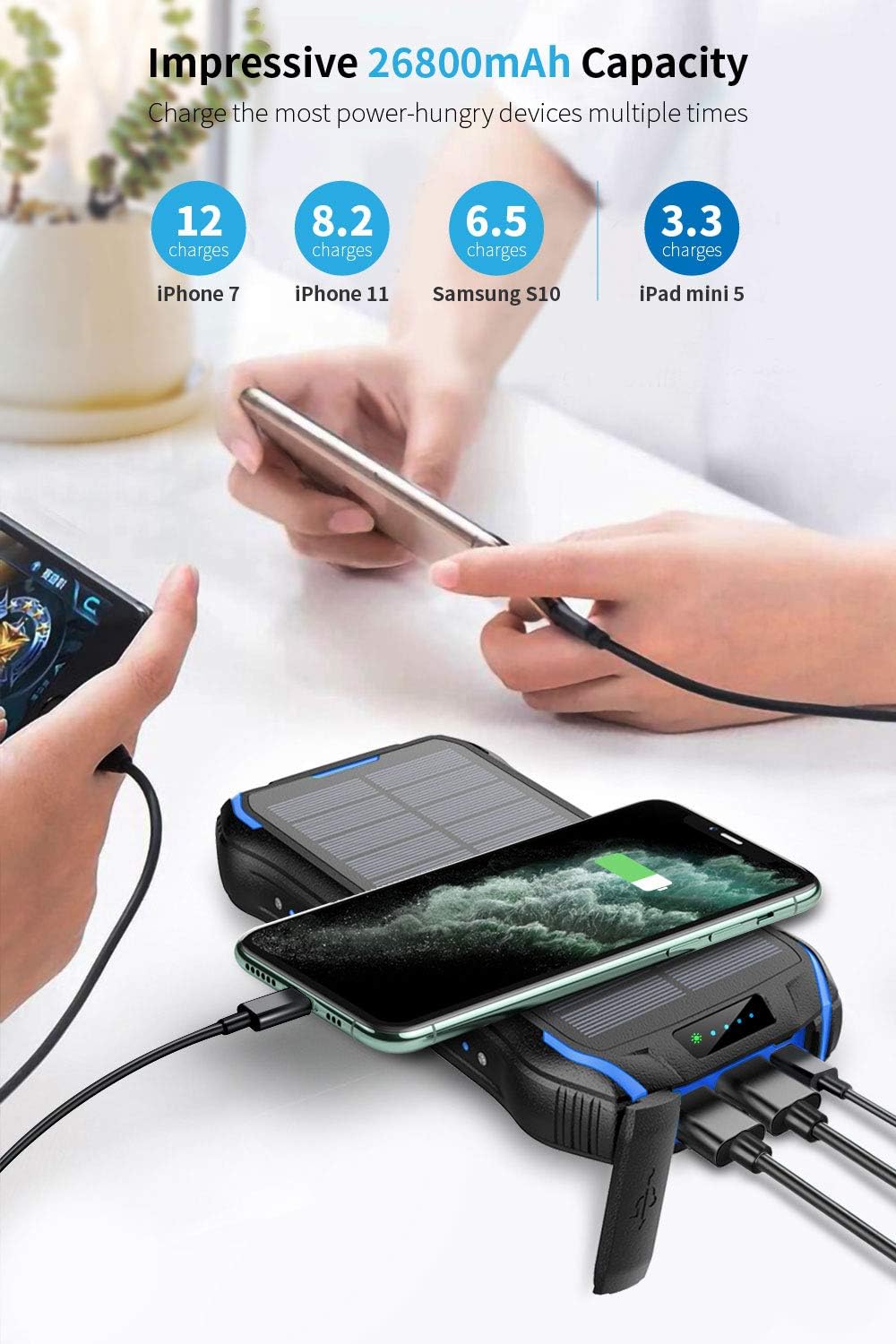 Solar Charger 26800mAh, Solar Power Bank, Portable Charger Battery Pack with 3 Outputs & 2 Inputs(Micro USB ＆ Type-C) Huge Capacity Backup Battery Compatible Smartphone, Tablet and More