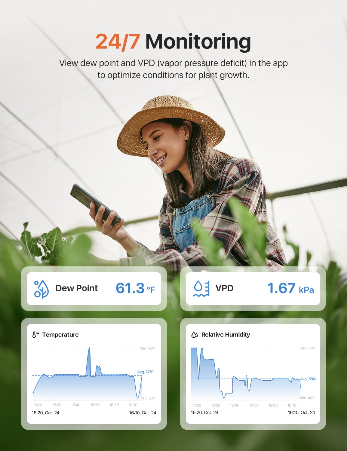 X-Sense WiFi Hygrometer Indoor Humidity with SBS50 Base Station, Smart Hygrometer Thermometer with App Notification, Temperature Sensor for Room Temperature Monitoring, 3 Sensors & 1 Base Station