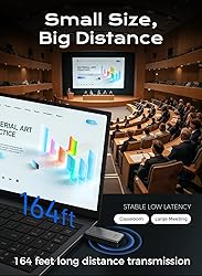 YVQ 2025 Upgraded Wireless HDMI Transmitter and