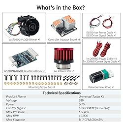 BIGTREETECH Universal Turbo Kit 24V Brushless