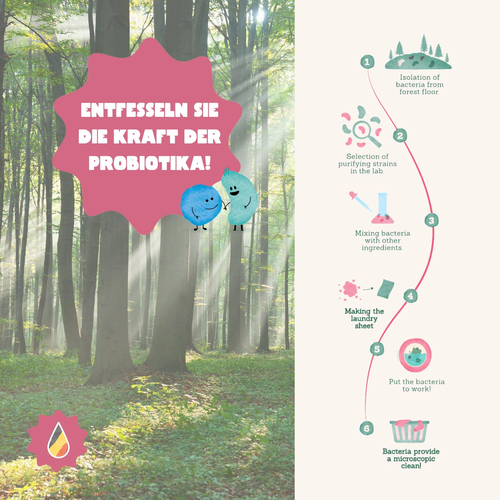 YOKUU Probiotische Reisewaschmittel Blätter | 64 Ladungen | Sommerblumen | Ökologische Waschblätter Schwarze & Weiße Wäsche | Ultra-Konzentriert, Vordosiert & Wasserlöslich 8