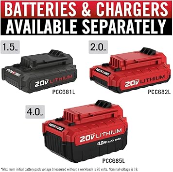PORTER-CABLE PCC650B featured image 6