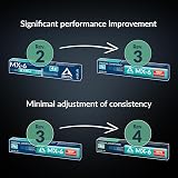 ARCTIC MX-6 4 g with 6 MX Cleaner - High Performance Thermal Paste view 6