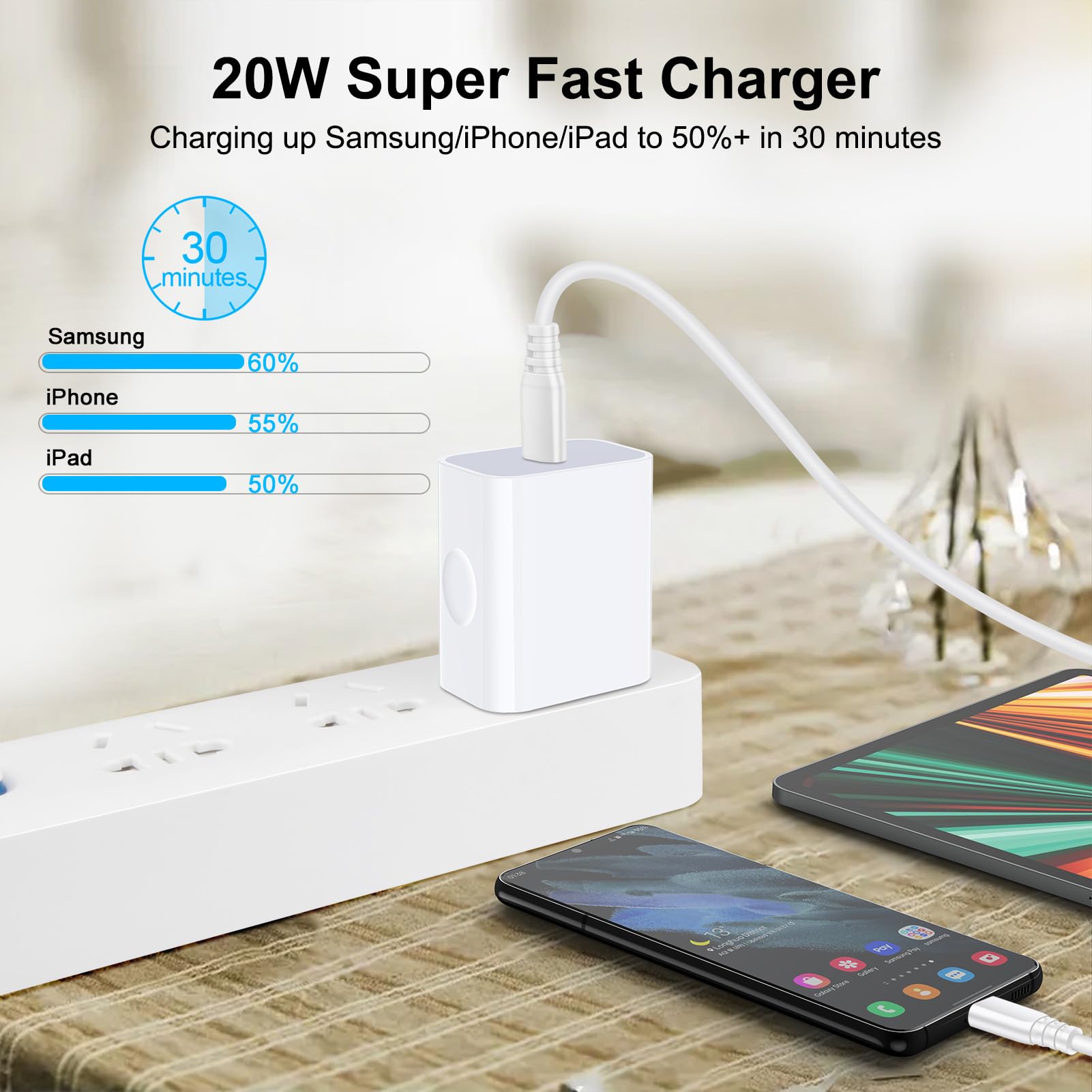 USB C Charger Block Fast Charging Box for iPhone 16 15 14 13 12 11 X Pro Max Plus, Samsung Galaxy A16 5G A54 A13 A53 A03S A23 A73 A32 S24 S23 S22FE Z Flip6 Z Fold6, Pixel 9 9Pro 8 7, Type C Wall Plug
