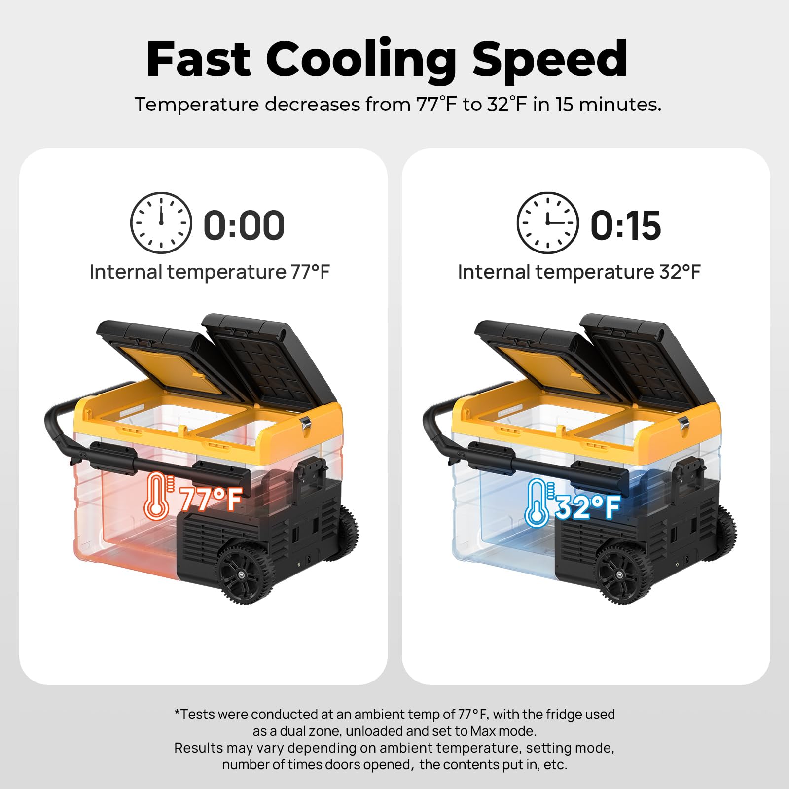BougeRV 12 Volt Car Refrigerator Dual Zone, Electric Cooler Portable Freezer Fridge APP Control, CRD35 (35L) Compressor Freezer 12V/24VDC 110~240V AC, for Truck Van RV SUV Boat Travel Camping Road
