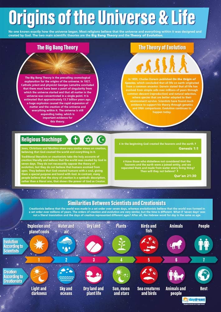 Daydream Education Origins of the Universe, 85L x 59.4W cm