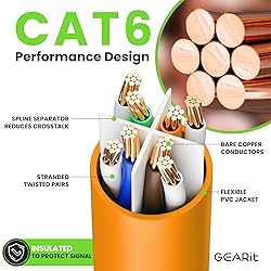 GearIT Cat 6 Ethernet Cable 1 ft (20-Pack) - Cat6