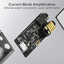Questyle M15C Headphone Amplifier Portable USB DAC