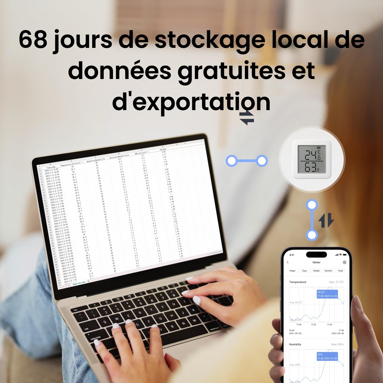 SwitchBot Thermometer Hygrometer Innen, Digital Hygrometer Bluetooth Thermo-Hygrometer mit APP, Taupunkt/VPD/Absolute Feuchtigkeitssensor (3er-Pack) 3