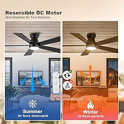 UOJ Ceiling Fans with Lights, 52 inch Low Profile