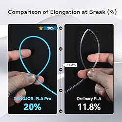 3DHoJor PLA Pro (PLA+) Filament 1.75mm, 3D Printer