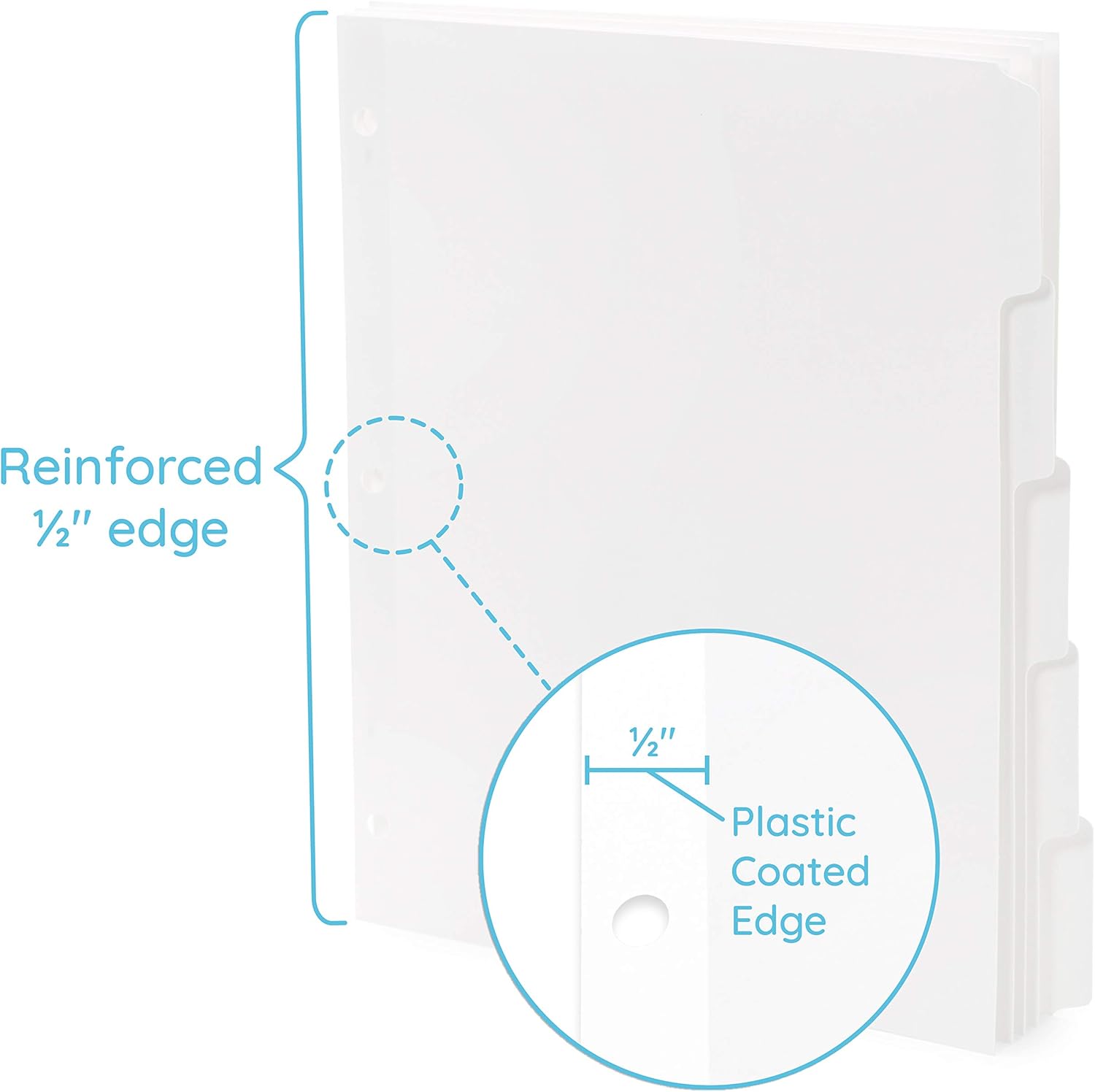 Blue Summit Supplies 3 Ring Binder Dividers with Reinforced Edge, 1/5 Cut Tabs, Letter Size, 3 Hole Punch Section Index Dividers for Binders, White, 100 Page Divider Pack : Office Products
