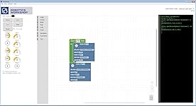 Review Image by Mel Irizarry Mel Irizarry