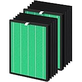 CHAMONNY Airmega 150 Filter Replacement, Compatible with Coway Airmega 150 Air Purifier, 2 Green True HEPA and 8 Active Carbon Filter, AP-1019C-FP