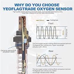 Yeoflagtrade 213-4229 Oxygen Sensor-Downstream O2