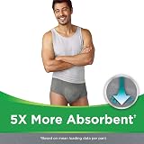 Depend Comfort Protect Incontinence Pants for Men Large/XL 54 Pants view 4