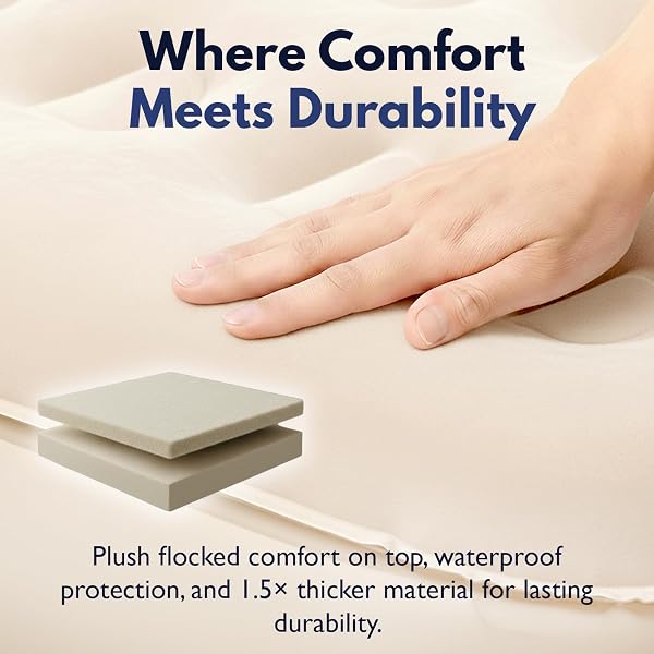KING KOIL PLUSH PILLOW TOP TWIN AIR MATTRESS WITH BUILT-IN HIGH-SPEED PUMP FOR CAMPING, HOME & GUESTS – 20” TWIN SIZE AIRBED LUXURY INFLATABLE BLOW UP MATTRESS, WATERPROOF, 1-YEAR WARRANTY