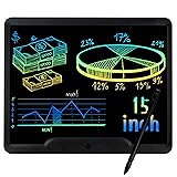 JONZOO LCD Writing Tablet 15 inch,Toys for 3 4 5 6
