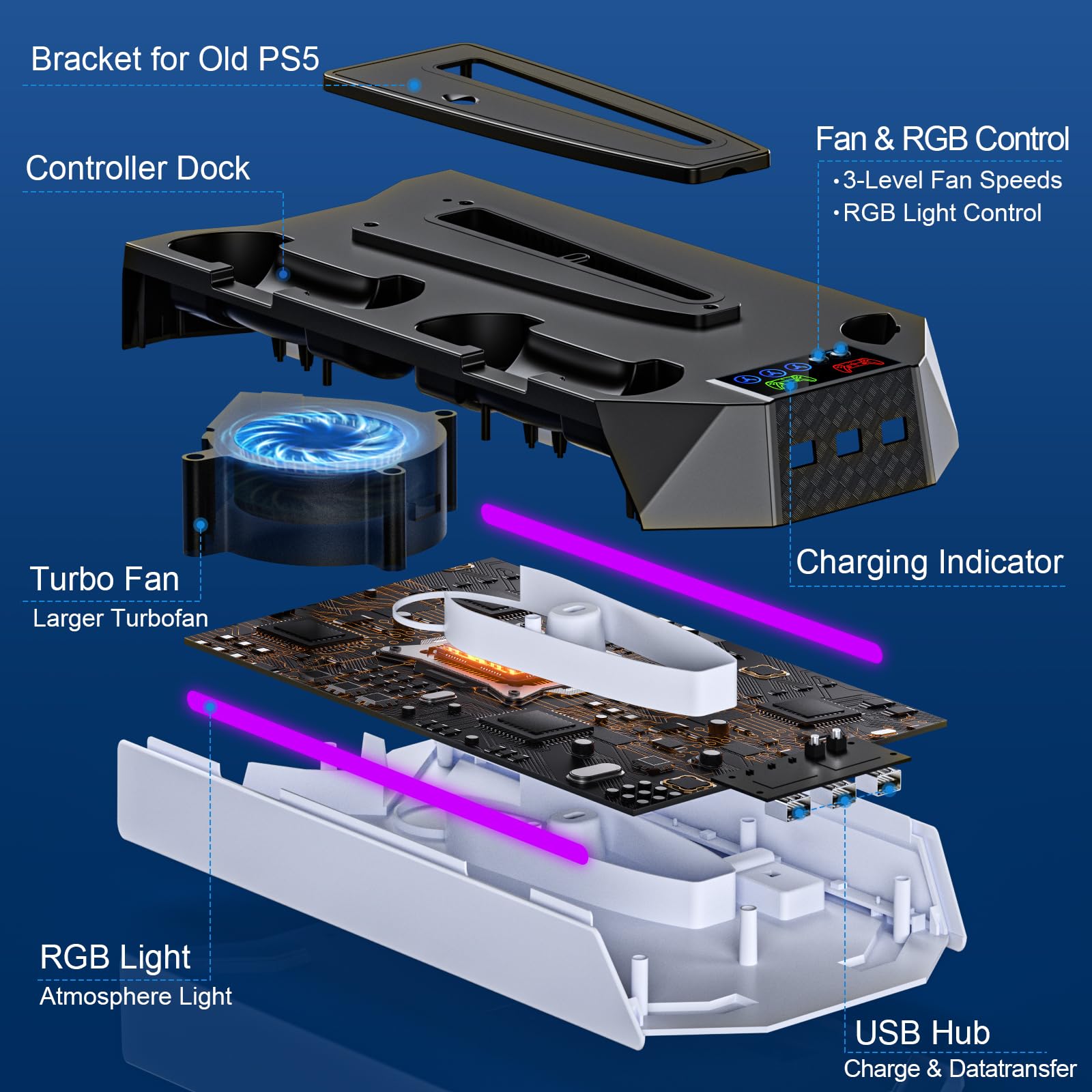 PS5/PS5-Slim-Cooling-Station-with-Controller-Charging-Station for PlayStation 5 Console Disc/Digital, LED RGB Light Cooling Stand with Cooler Fan for PS5 Accessories with 3 USB Hubs/Headset Holder