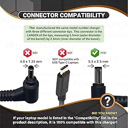 PowerSource 45W 33W UL Listed 7Ft Long Wall Plug