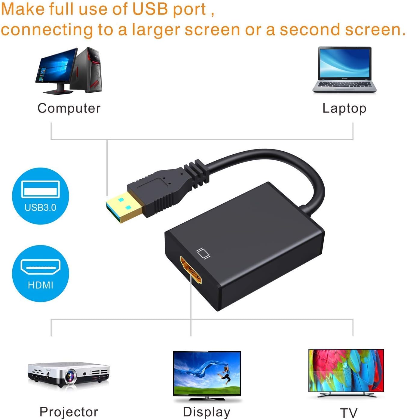 USB to HDMI Adapter,ABLEWE USB 3.0/2.0 to HDMI 1080P Video Graphics Cable Converter with Audio for PC Laptop Projector HDTV Compatible with Windows XP 7/8/8.1/10[MAC OS not Supported]: Computers & Accessories