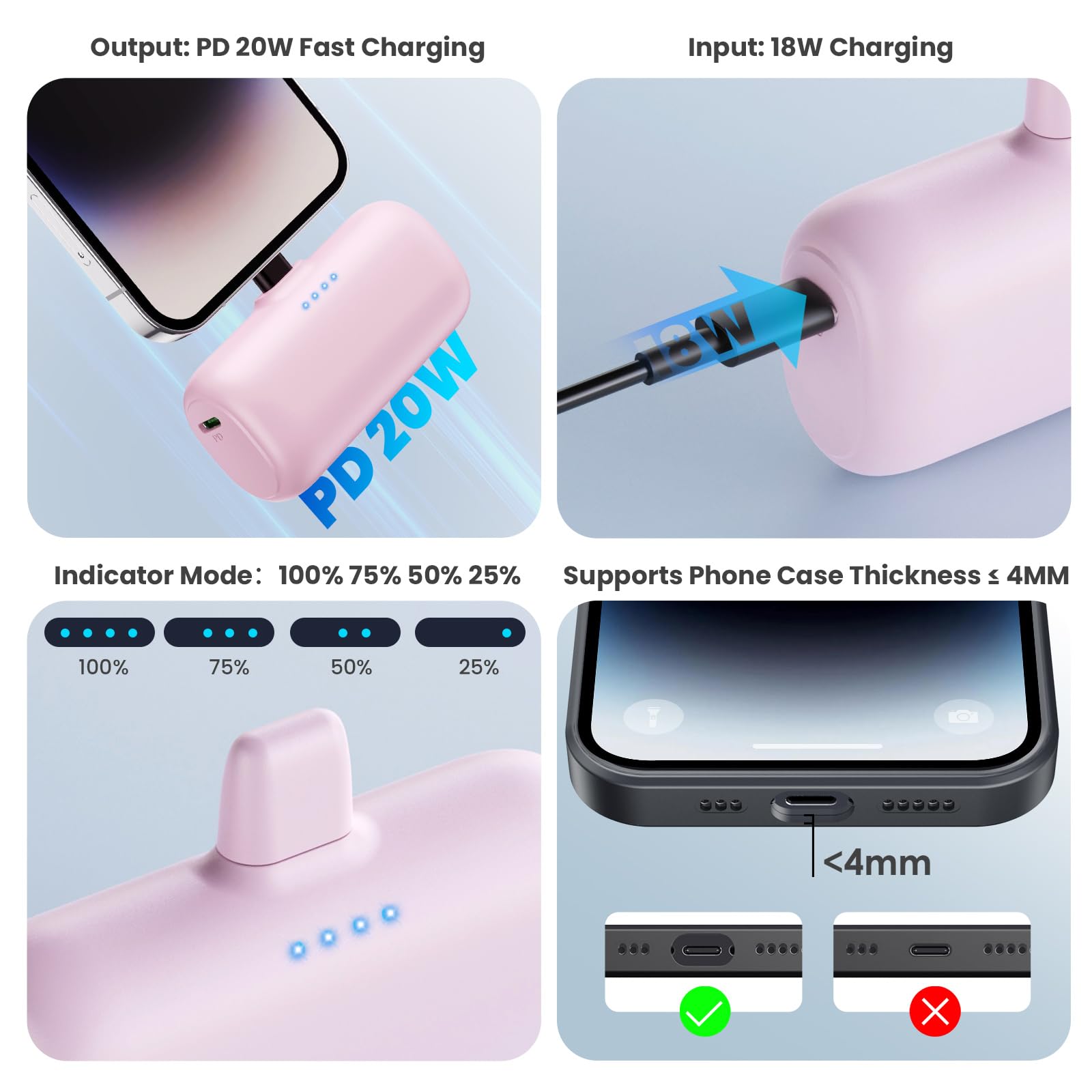 [2-Pack] Mini Portable Charger for iPhone,5200mAh Ultra Compact PD Fast Charging Power Bank,Plug-in Battery Pack Travel Cordless Phone Charger,Compatible with iPhone 14/14Pro/13/12/11/X/8/7/6plus etc