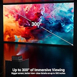 1500 ANSI 4K Full HD Projector with WiFi and