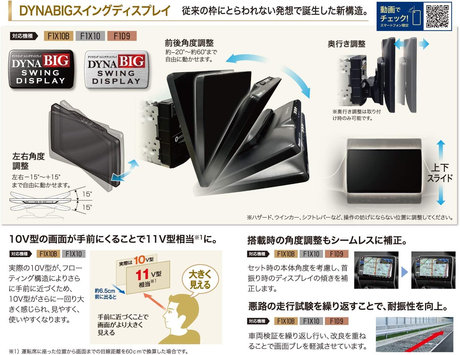 フルセグ対応カーナビの人気おすすめランキング15選 安いモデルもご紹介 セレクト Gooランキング